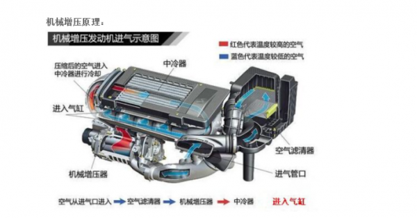 都是國產“自研3.0T”,為何長城一片好評,紅旗卻備受質疑? 都是國產“自研3.0T”,為何長城一片好評,紅旗卻備受質疑?