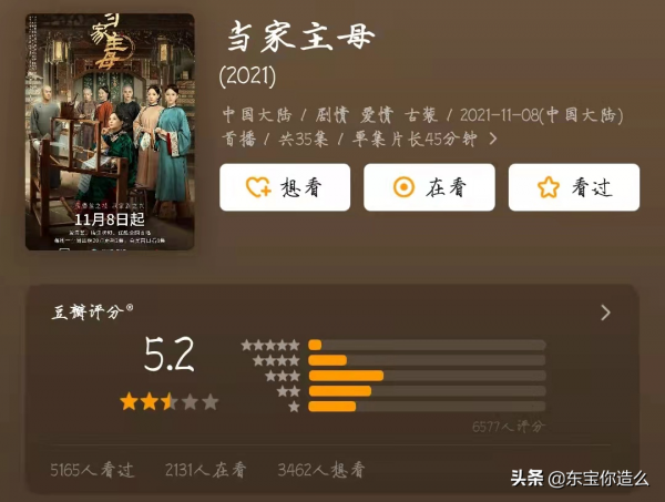 2021年7部爛劇，播出前期待滿滿，播出後嘲聲一片，你都看了嗎？