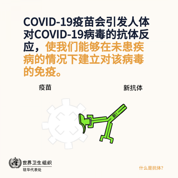 什麼是抗體、抗原、病原體？