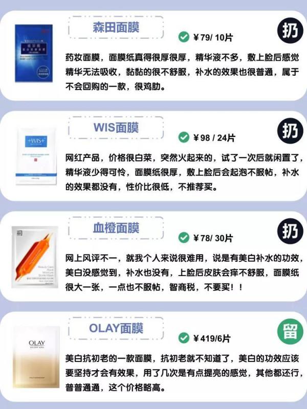 超全面膜大測評!來看看有沒有你的面膜? 超全面膜大測評!來看看有沒有你的面膜?