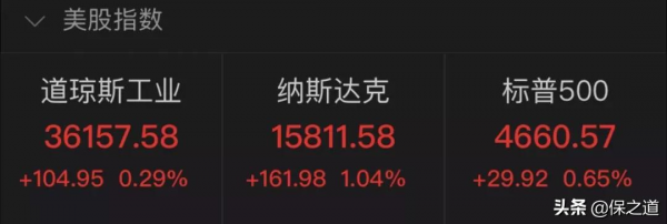 通貨膨脹愈演愈烈,存款利息卻在下調?老百姓該如何守護好錢袋子 通貨膨脹愈演愈烈,存款利息卻在下調?老百姓該如何守護好錢袋子