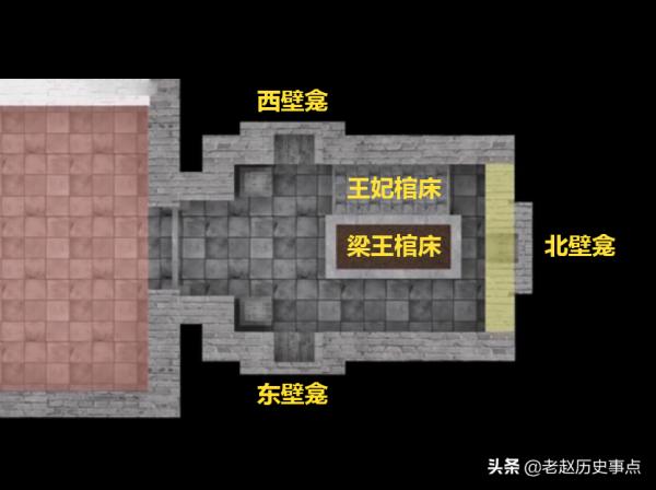 梁莊王墓發掘記：數次被盜未遂，出土5300件珍寶，盜墓賊捶胸頓足