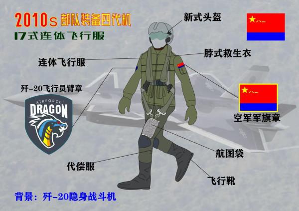 天之驕子，翱翔藍天，百年軍服發展史系列篇之&mdash;&mdash;中國空軍飛行服
