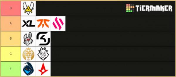 峽谷晚報：德杯TES與IG晉級四強，sofm轉本土選手，BLG訓練賽不佳