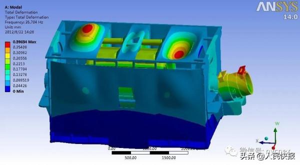 電機有限元分析實用自主核心技術介紹 電機有限元分析實用自主核心技術介紹