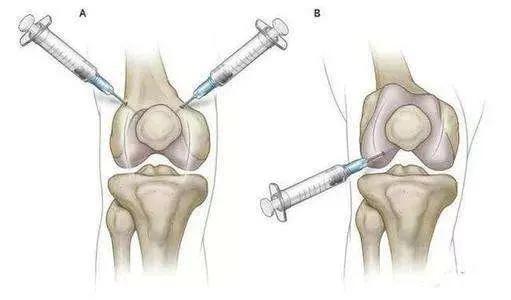 方枘圓鑿！威少領銜，賽季中段大機率離隊的10位球員境況如何