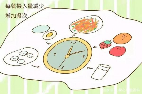 冠心病、心梗及心力衰竭患者在飲食上各應該注意哪些問題？請知悉