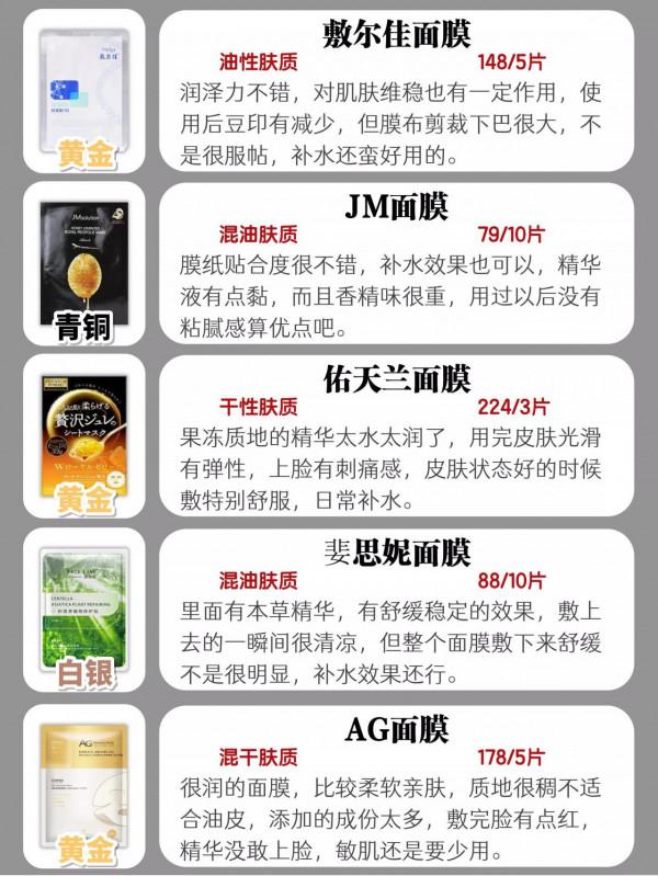中國人不騙中國人！這些爛臉面膜你還在用嗎