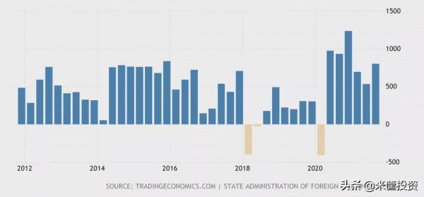 這些國家,正在上演“自殺式加息” 這些國家,正在上演“自殺式加息”