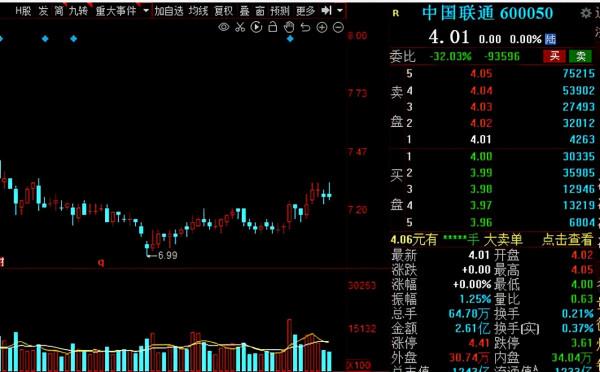 A股：《十四五規劃》出爐，2022年低估值數字經濟概念股請收好