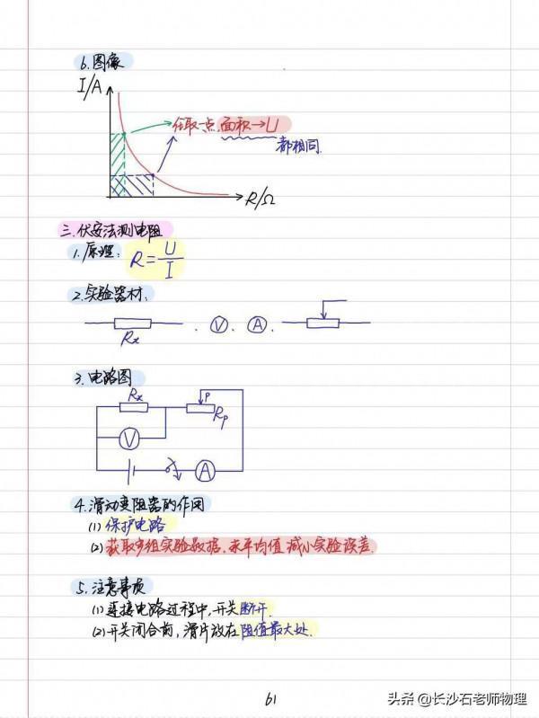 滬科版九年級全冊手寫板彩色筆記
