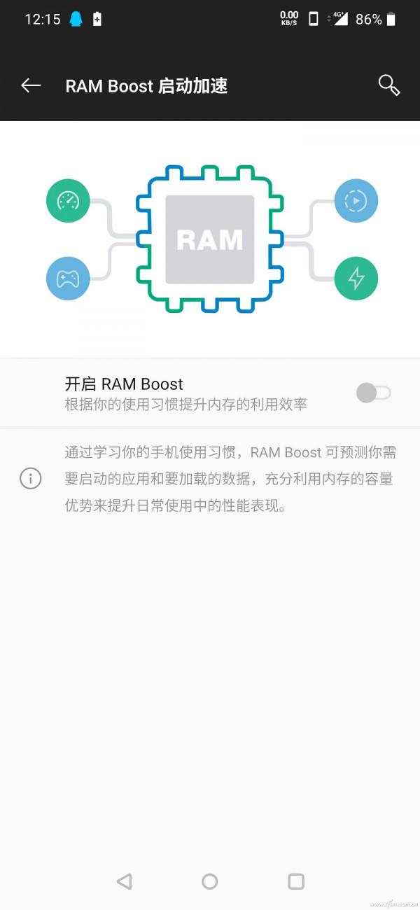 硬核科普!誰在影響手機的記憶體(RAM)效能? 硬核科普!誰在影響手機的記憶體(RAM)效能?