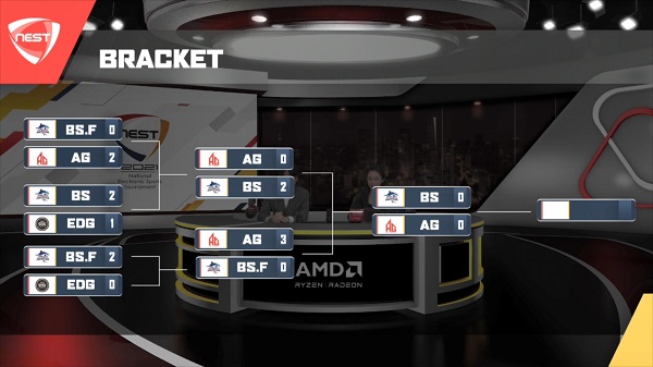 「穿越火線」 NEST丨綜述：AG強勢擊退BS.F，挺進總決賽