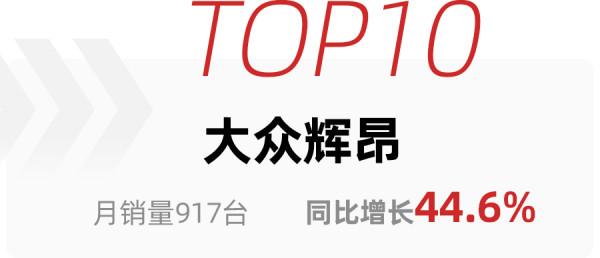 9月高階轎車銷量榜出爐:BBA銷量齊下滑,奧迪A6L銷量遭腰斬 9月高階轎車銷量榜出爐:BBA銷量齊下滑,奧迪A6L銷量遭腰斬