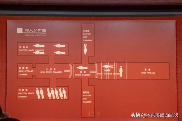 建在秦將趙佗之孫,南越國文王墓地之上的博物館 建在秦將趙佗之孫,南越國文王墓地之上的博物館