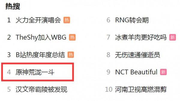 原神一斗五郎雙雙上熱搜，魔性笑聲獲百萬播放，外號荒天帝？