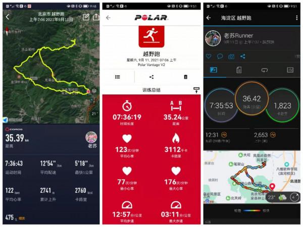 COROS Vertix 2雙頻全星座到底如何？