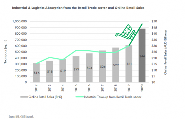 “剁手停不下來”！澳大利亞人將在聖誕節花光2400美元？