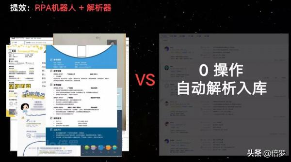 企業數字化轉型，該如何突破“人為系統打工”的瓶頸？