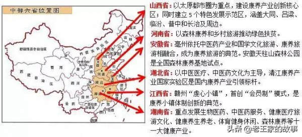 案例：康養專案選址、定位及開發模式