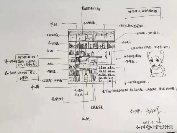 不要等有了孩子之後,才發現你的家有多不合理 不要等有了孩子之後,才發現你的家有多不合理