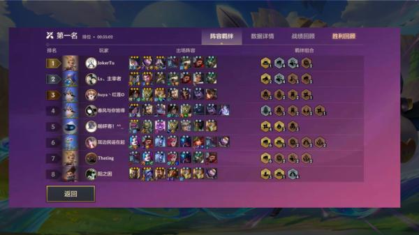 金剷剷之戰水銀無用群體空藍術！噁心至極強勢陣容狂野卡薩丁