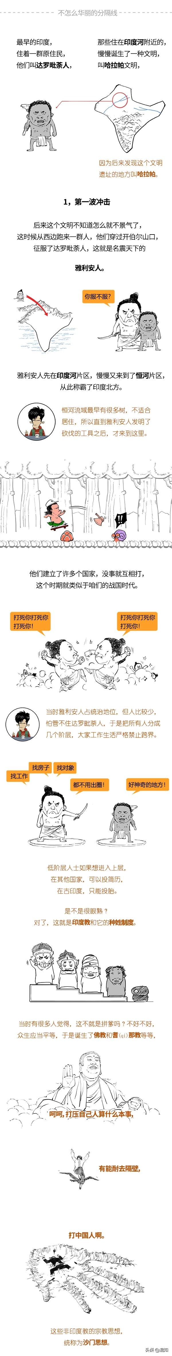 簡到崩潰的印度史（合輯）