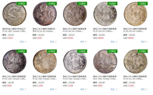 最新銀元成交價格,香港銀元最新成交價格 最新銀元成交價格,香港銀元最新成交價格