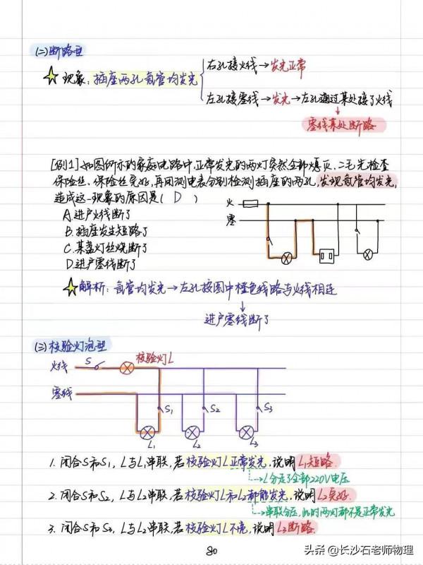 滬科版九年級全冊手寫板彩色筆記