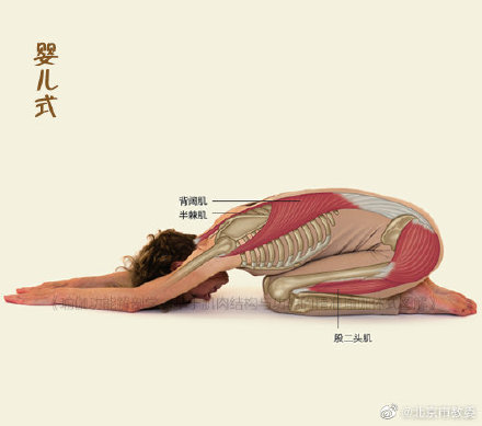 6個瑜伽動作緩解一天疲憊