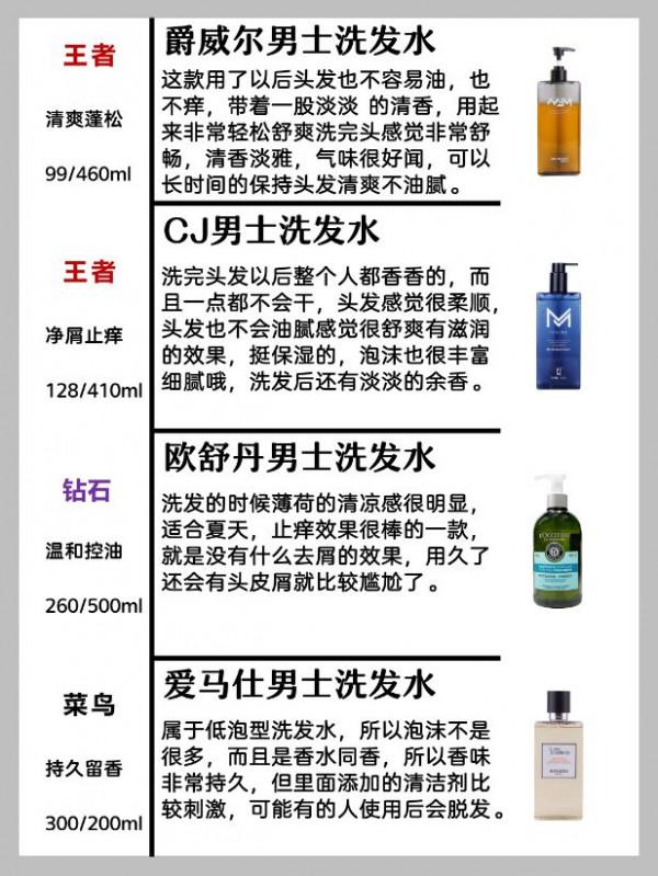 乾枯受損髮質救星有!溫和控油清爽蓬鬆洗髮水 乾枯受損髮質救星有!溫和控油清爽蓬鬆洗髮水