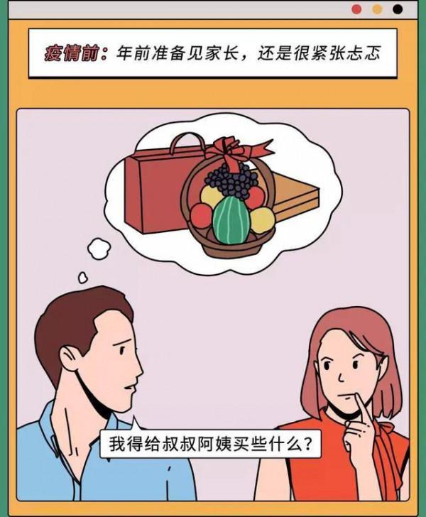 漫畫：疫情前的物件VS疫情後的物件