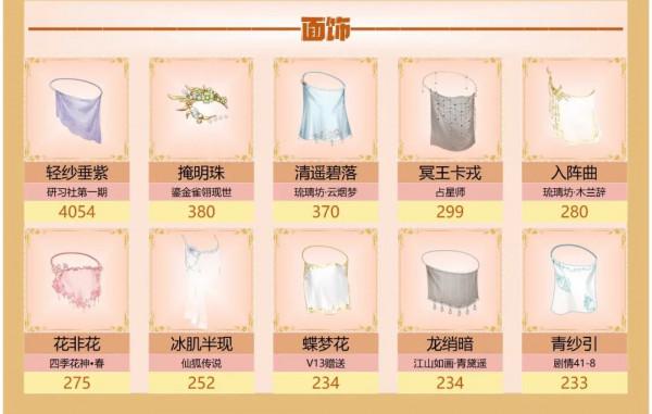 愛江山更愛美人手遊攻略——「流光殿4季11期」「明月驚鵲」