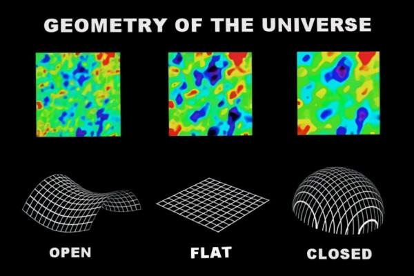 一秒飛一光年，駕駛這樣的飛船，多久能飛到宇宙邊緣？