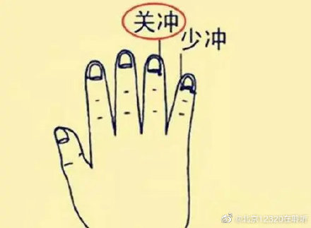 中暑急救按壓“三衝”穴