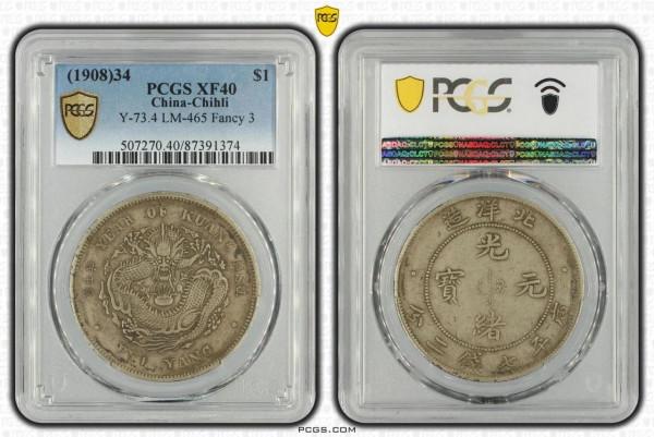 老銀元當下行情該如何應對 老銀元當下行情該如何應對