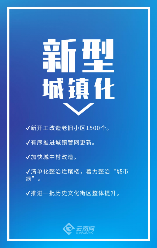 &commat;幹事創業者：今年雲南這些領域機會多多！旅遊產業這樣發展