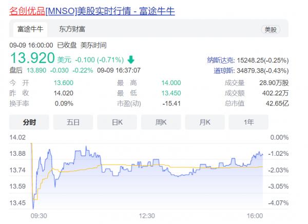 這兩家“偽日系”的中國品牌,如今正極力脫掉日本外套 這兩家“偽日系”的中國品牌,如今正極力脫掉日本外套