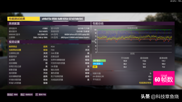 Dynamic Boost 2.0是啥?用雷蛇靈刃14來體驗看看 Dynamic Boost 2.0是啥?用雷蛇靈刃14來體驗看看