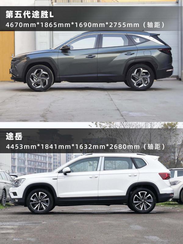德系與韓系，沉穩與年輕，途嶽VS第五代途勝L，手握20萬選誰？