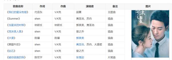 從《愛情魔發師》小貝,到《想見你》sunny老師,佛系的曾之喬 從《愛情魔發師》小貝,到《想見你》sunny老師,佛系的曾之喬