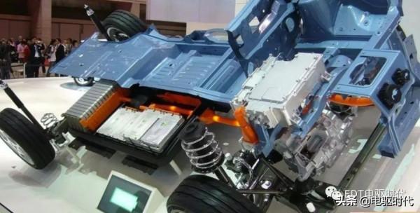 純電動乘用車專用平臺技術解析