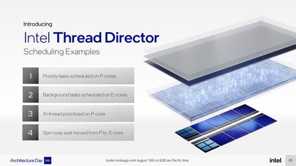 Intel第12代酷睿處理器天梯榜首發評測：步入異構新時代
