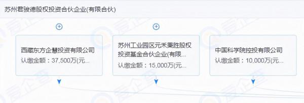 柳傳志究竟有多牛?看完他和薇婭的關係,就知道泰山會名不虛傳 柳傳志究竟有多牛?看完他和薇婭的關係,就知道泰山會名不虛傳