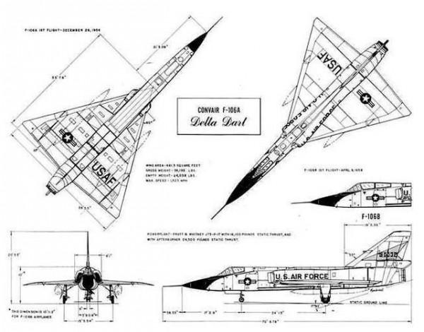 蘇聯空軍如何應對西方第三代戰鬥機威脅