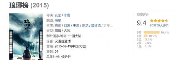 中年男演員沒戲拍?這12個“叔系”男演員力挽口碑:拍不過來 中年男演員沒戲拍?這12個“叔系”男演員力挽口碑:拍不過來