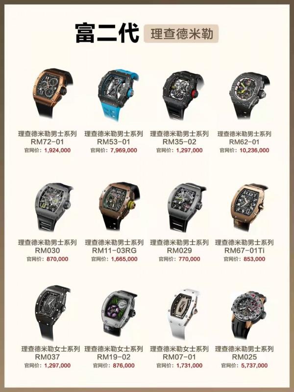 表圈大揭秘｜不同身份的人都戴什麼表？