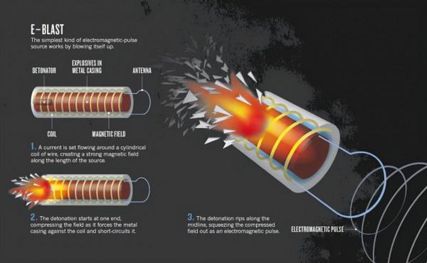 我們的新概念武器來了 國產高功率微波武器亮相航展