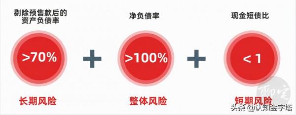 中國房地產地震，未來如何走向？恆大暴雷背後，老百姓如何取捨？