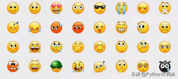 一行程式碼,用Python玩轉所有的“微信表情”,比微信表情還多 一行程式碼,用Python玩轉所有的“微信表情”,比微信表情還多